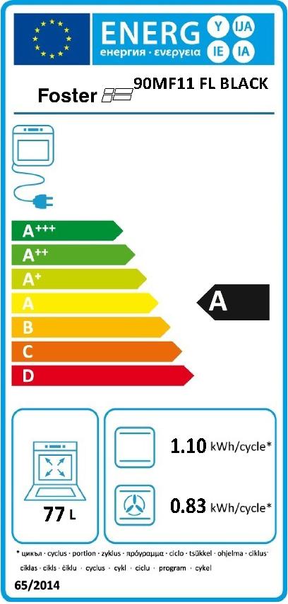 Etichetta energetica EU