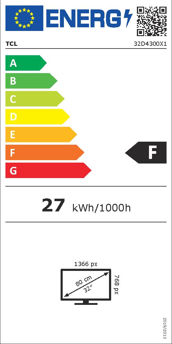 Etichetta energetica EU
