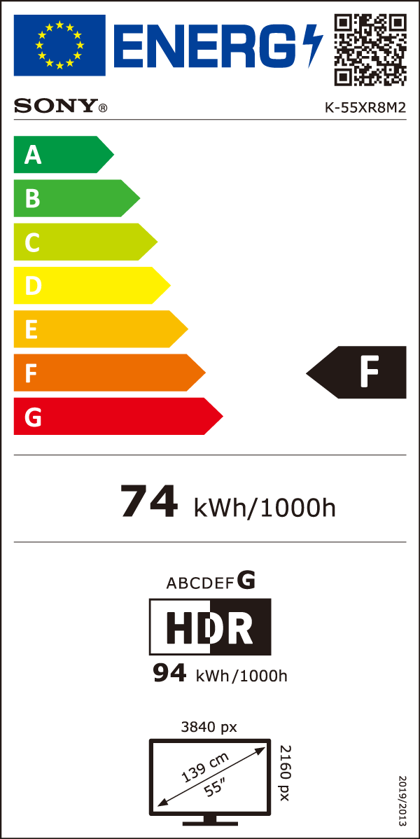Etichetta energetica EU