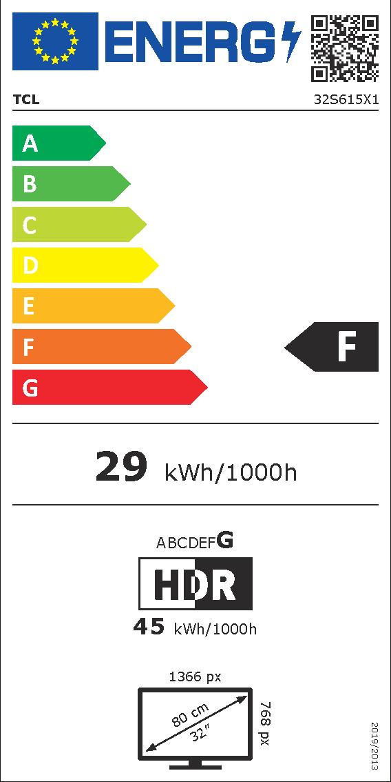 Etichetta energetica EU