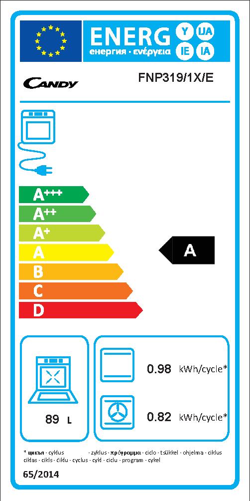 Etichetta energetica EU
