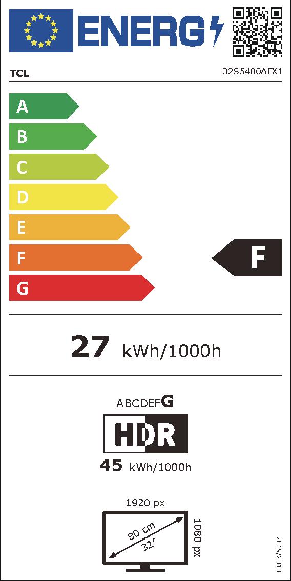 Etichetta energetica EU