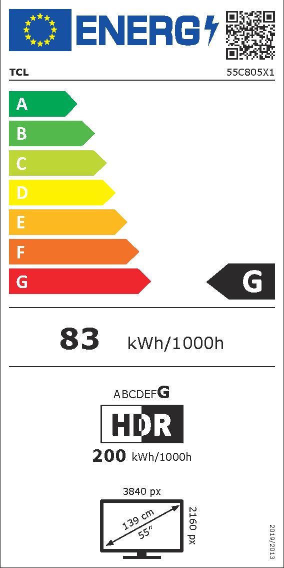Etichetta energetica EU