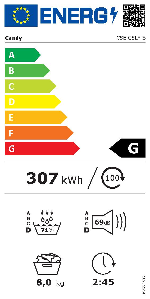 Etichetta energetica EU