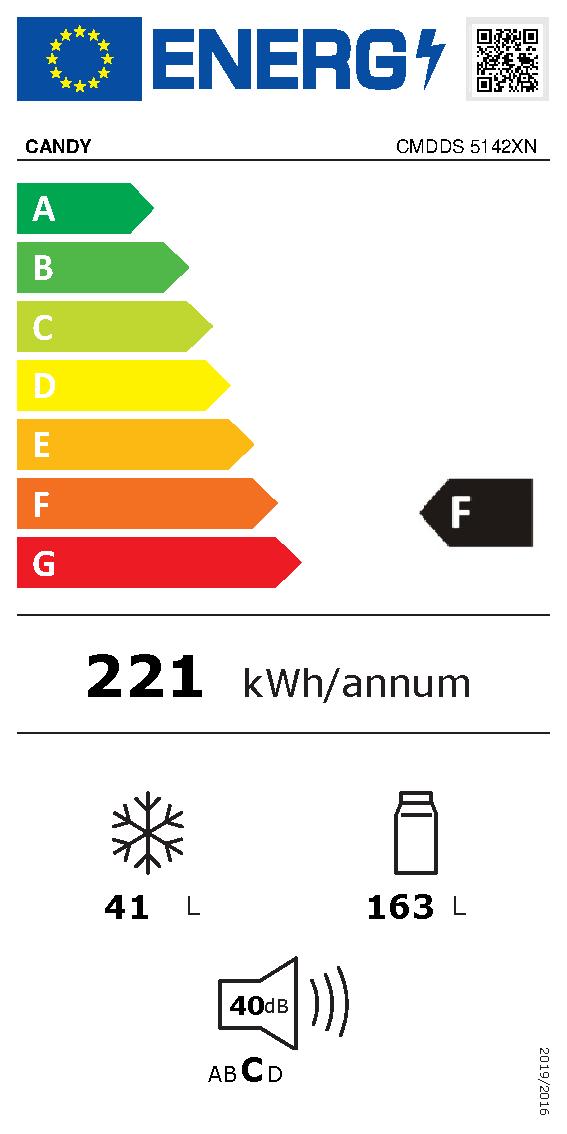 Etichetta energetica EU