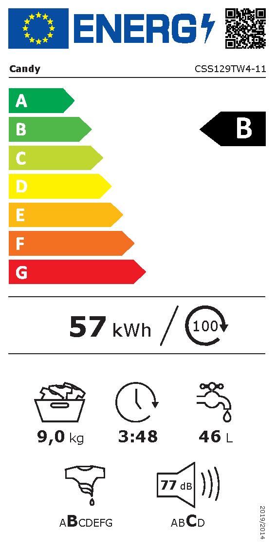 Etichetta energetica EU