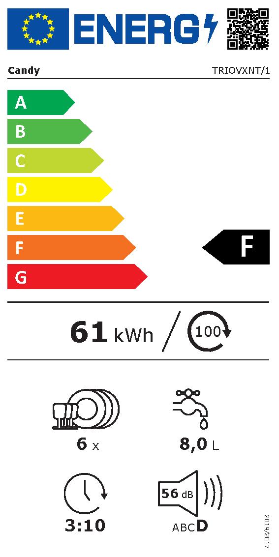 Etichetta energetica EU