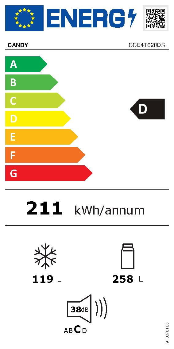 Etichetta energetica EU
