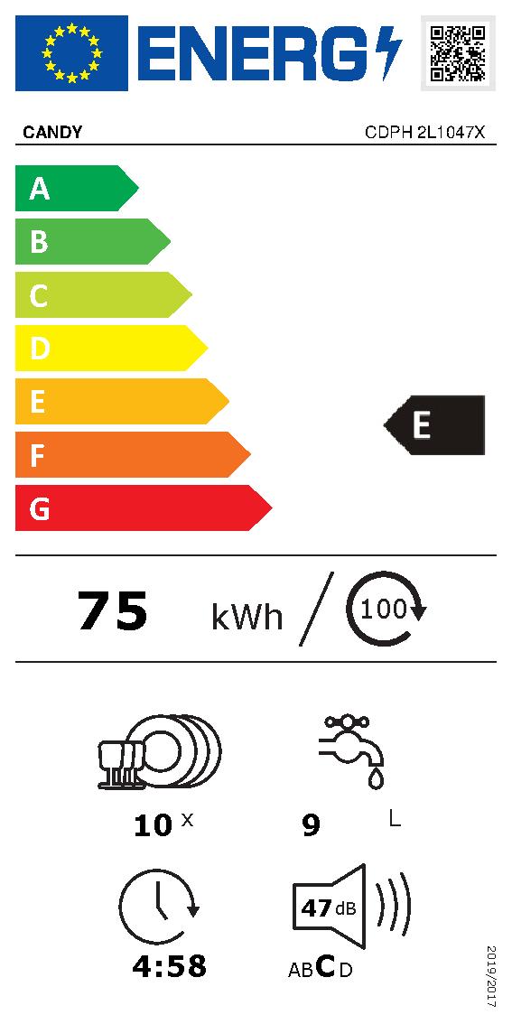 Etichetta energetica EU