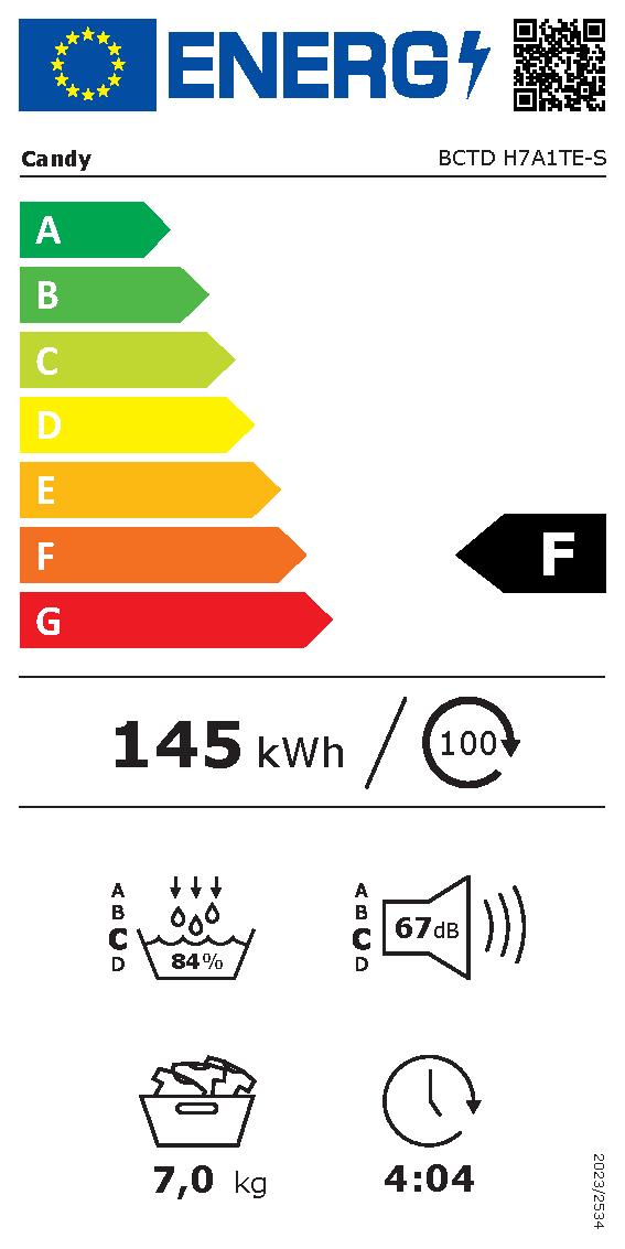 Etichetta energetica EU
