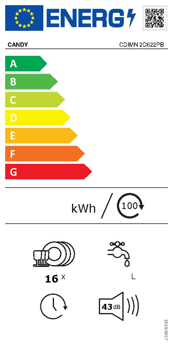 Etichetta energetica EU