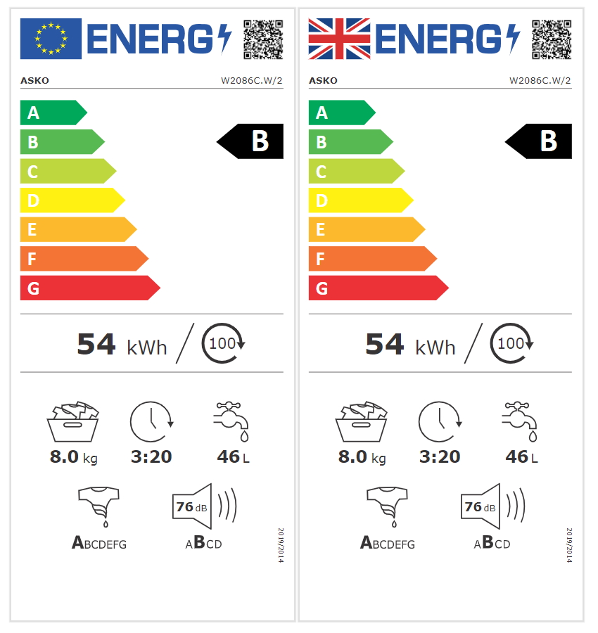 Etichetta energetica EU
