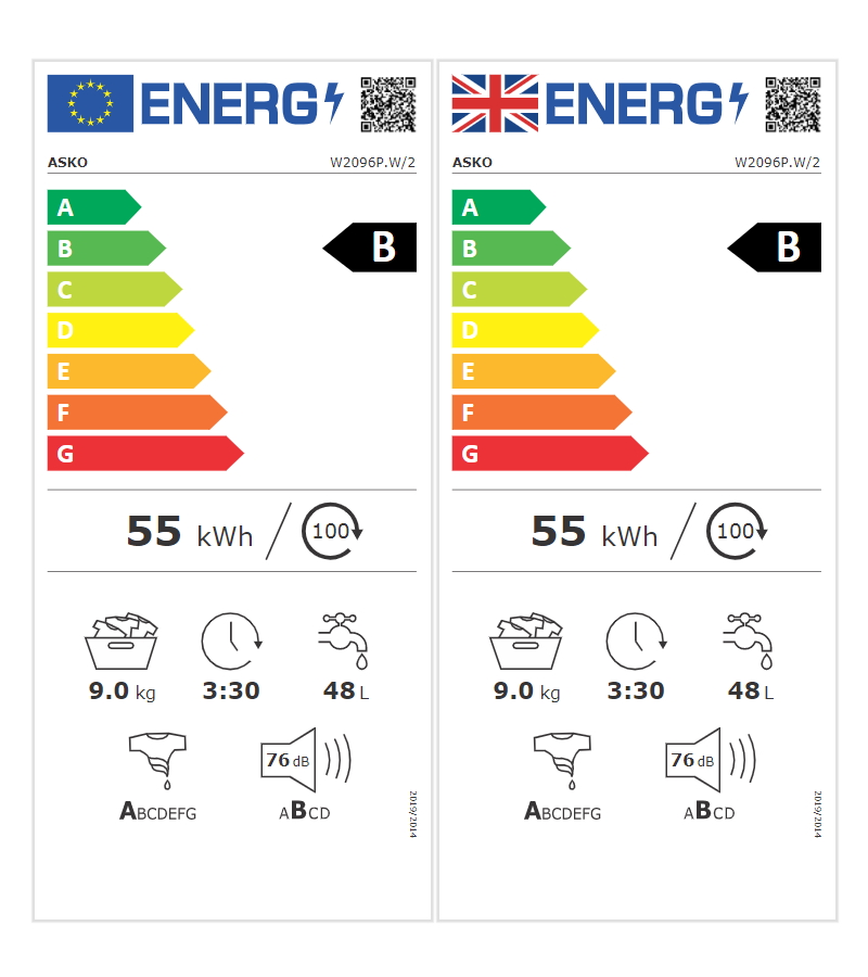 Etichetta energetica EU