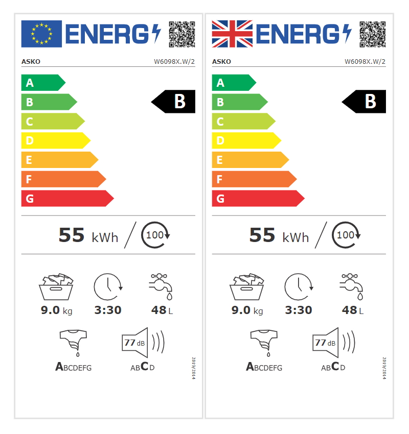 Etichetta energetica EU