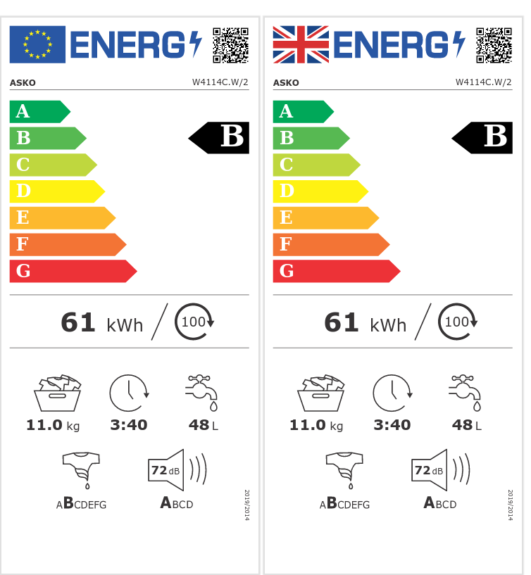 Etichetta energetica EU
