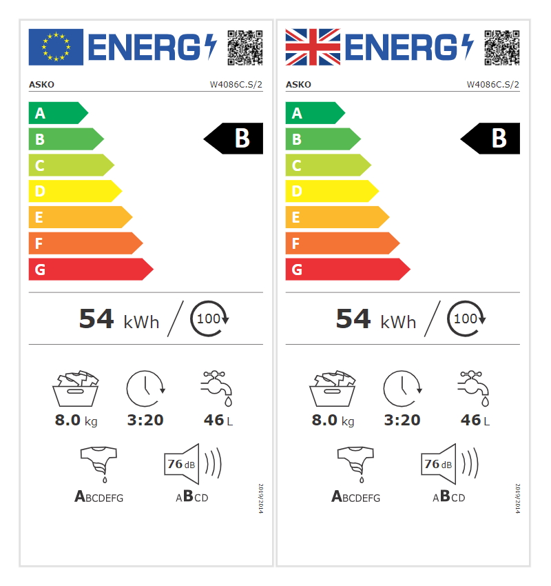 Etichetta energetica EU
