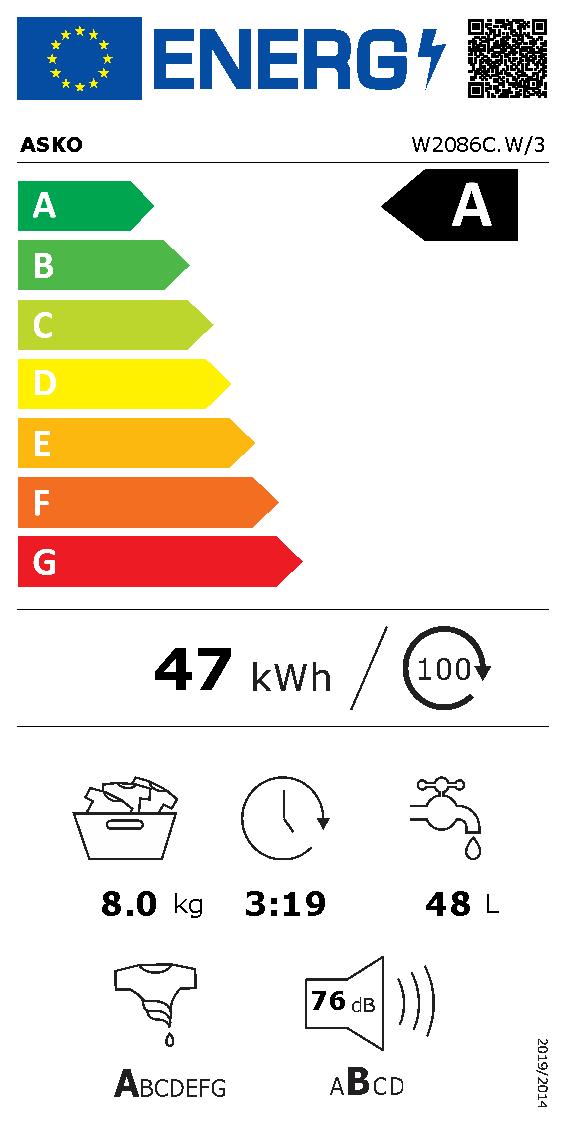 Etichetta energetica EU