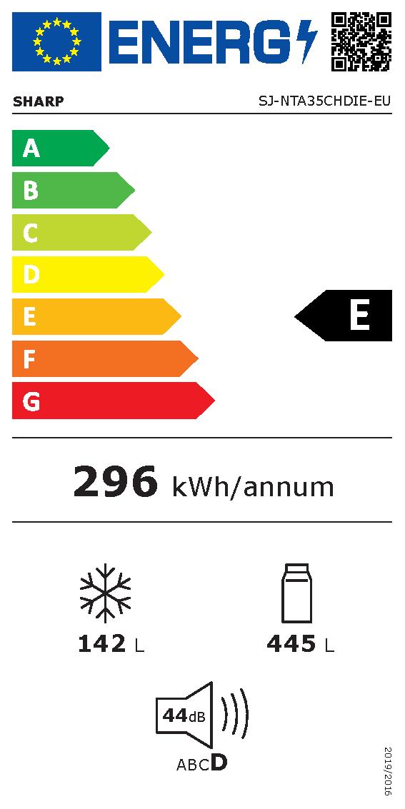 Etichetta energetica EU