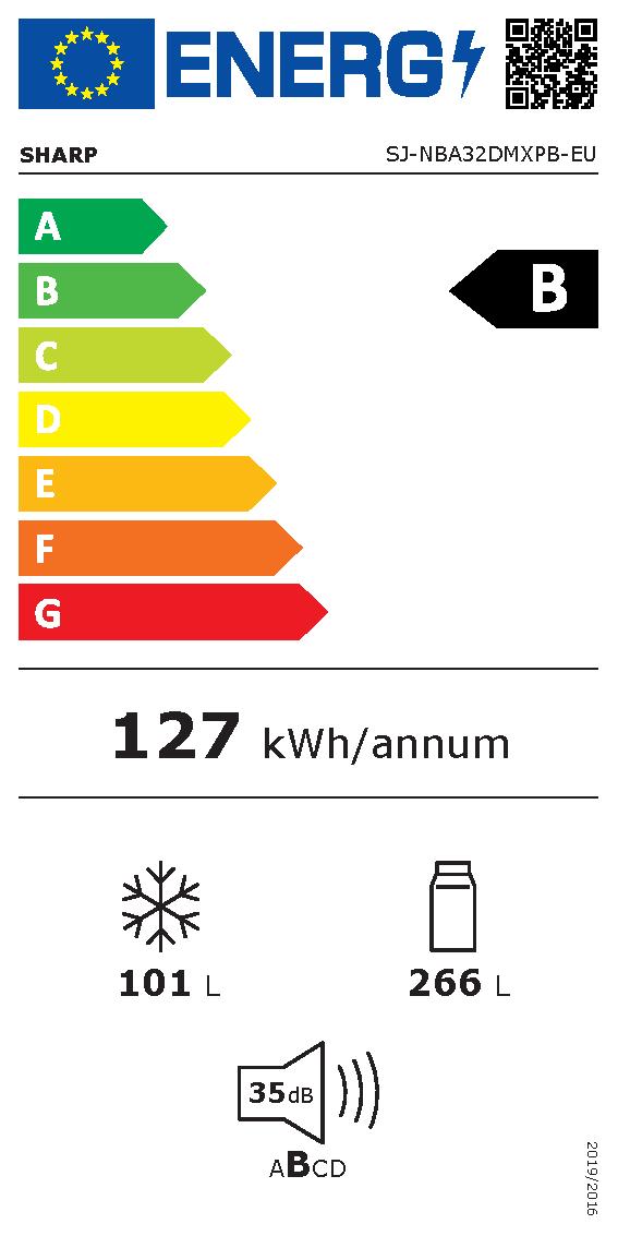 Etichetta energetica EU