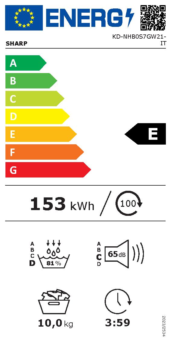 Etichetta energetica EU