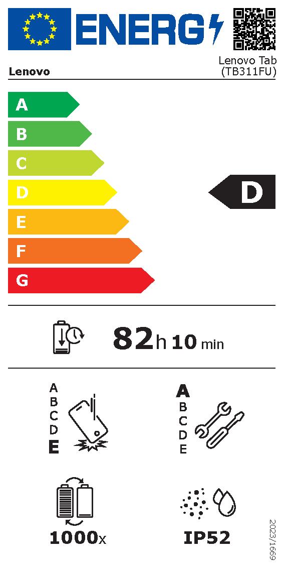 Etichetta energetica EU