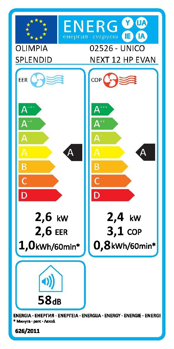 Etichetta energetica EU