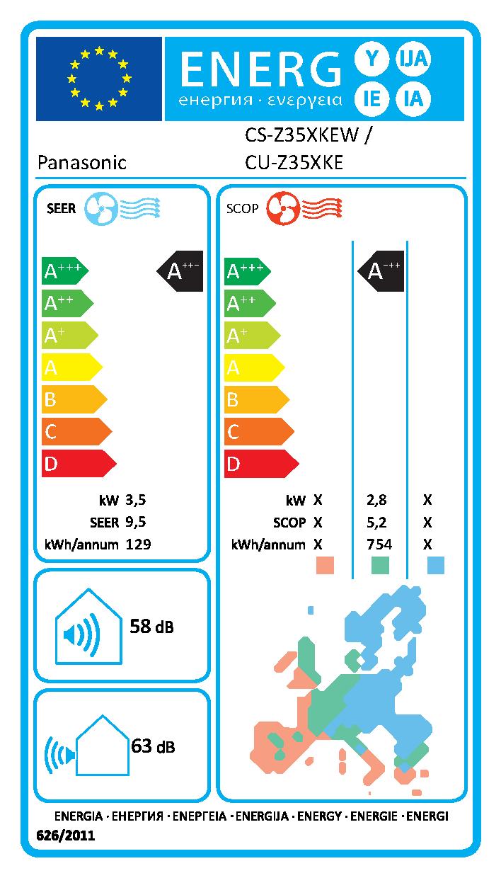 Etichetta energetica EU