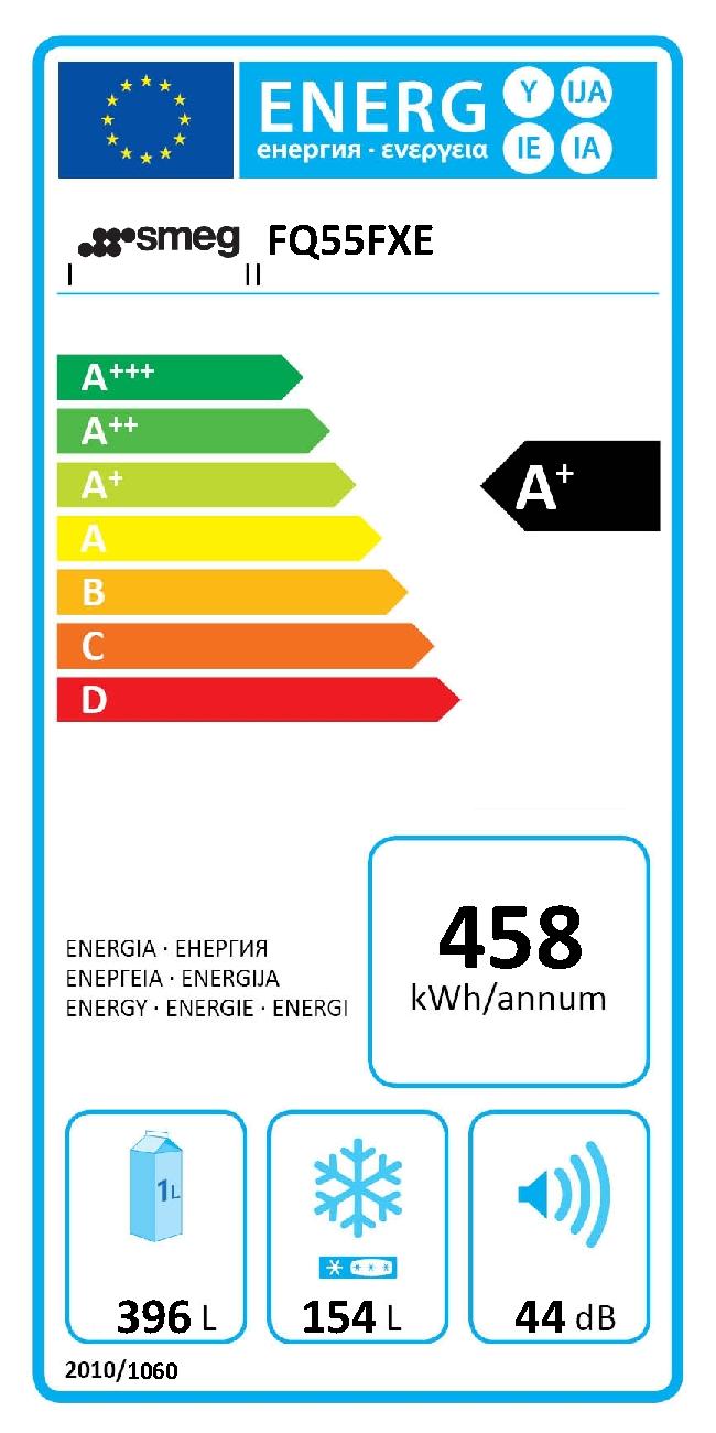 Etichetta energetica EU