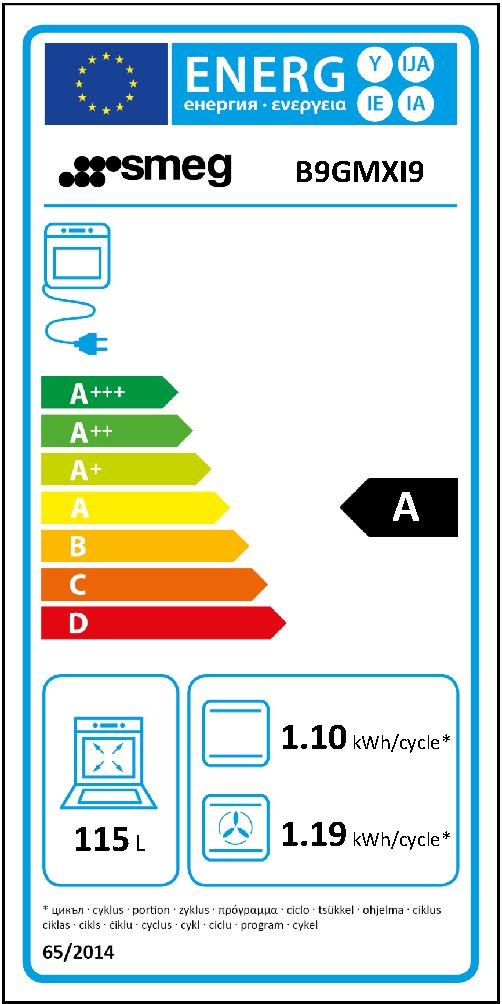 Etichetta energetica EU