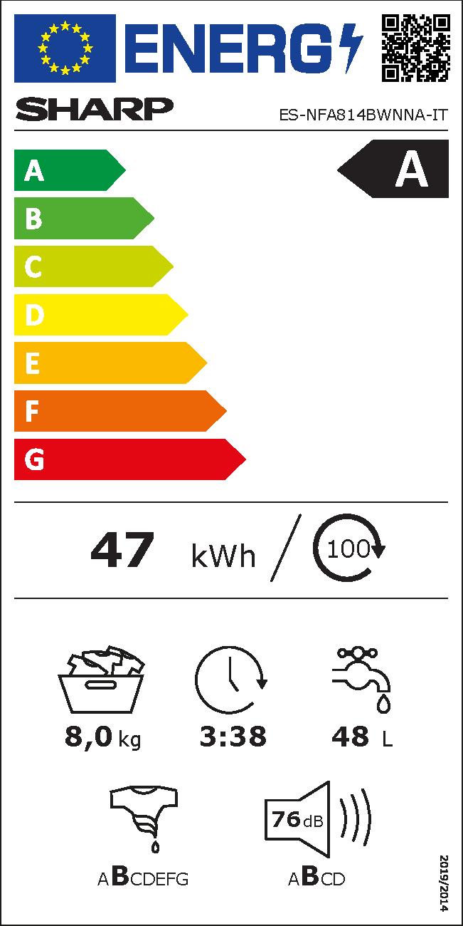 Etichetta energetica EU
