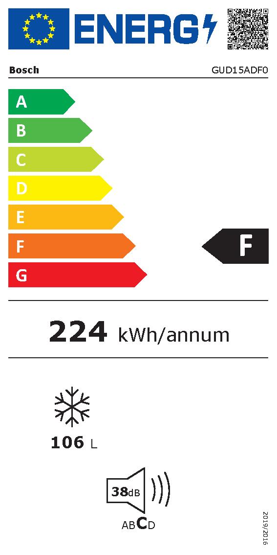 Etichetta energetica EU