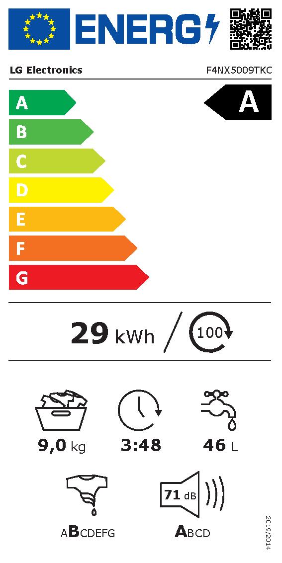 Etichetta energetica EU