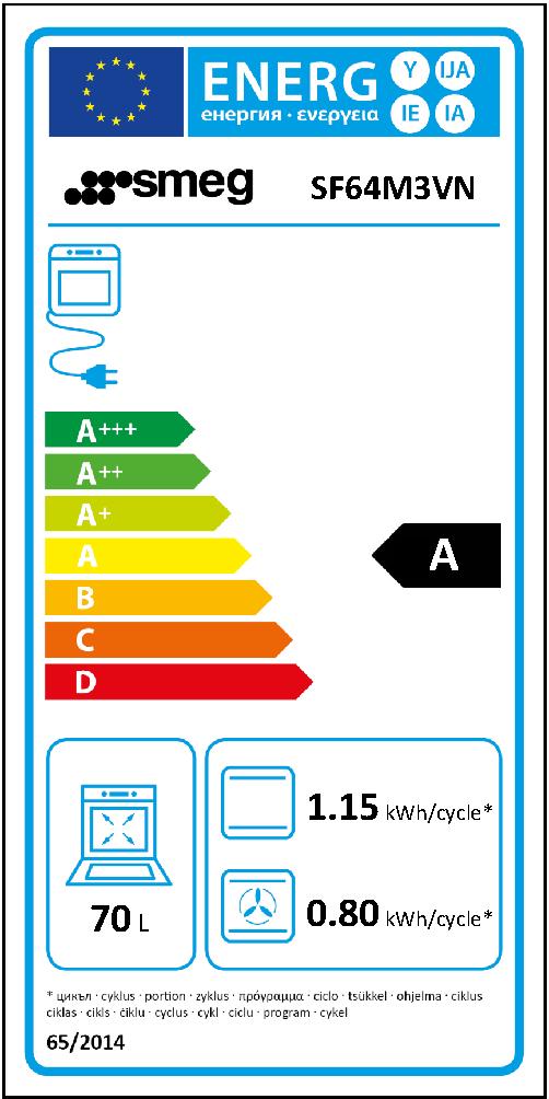 Etichetta energetica EU