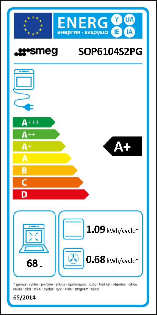 Etichetta energetica EU