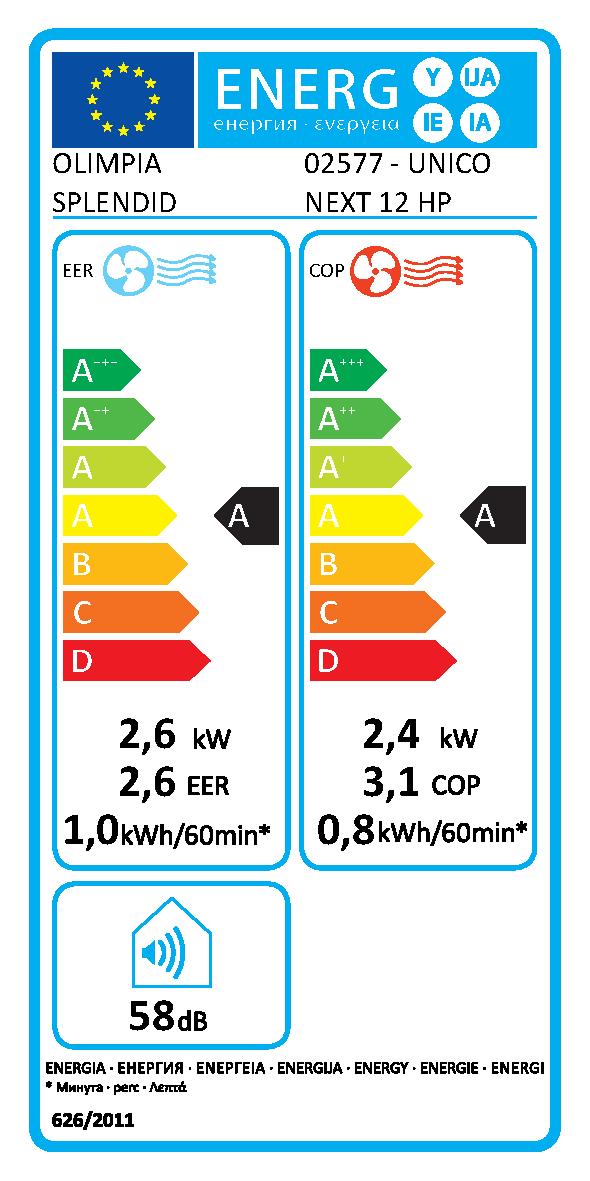 Etichetta energetica EU