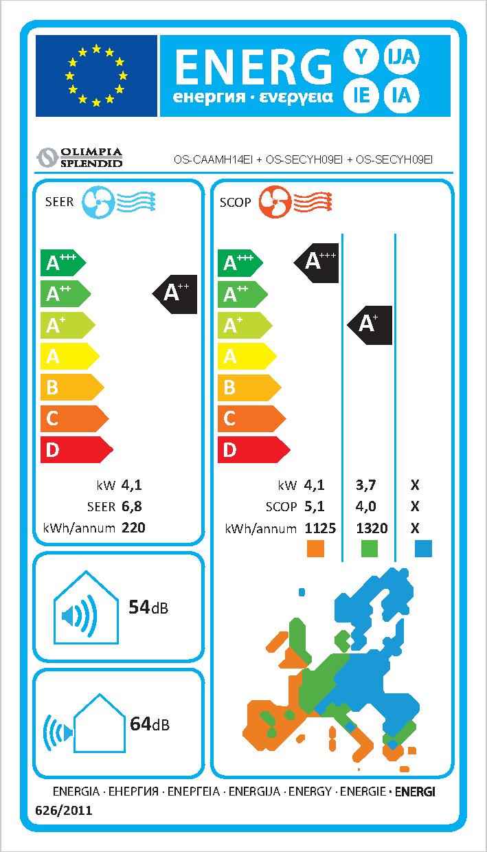 Etichetta energetica EU