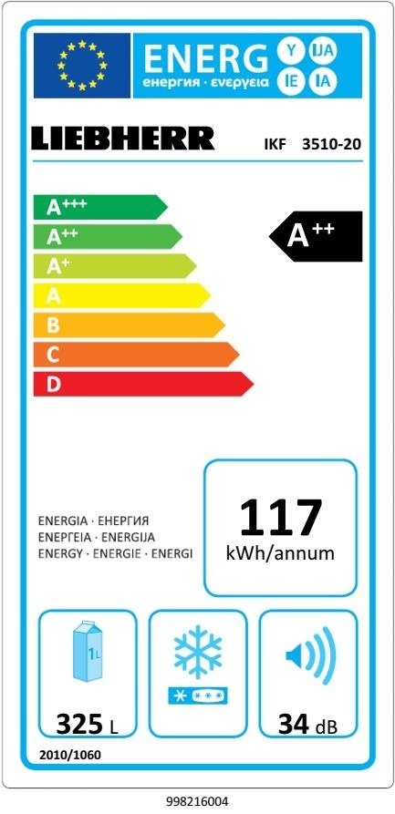 Etichetta energetica EU