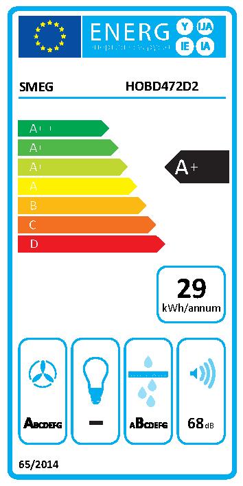 Etichetta energetica EU