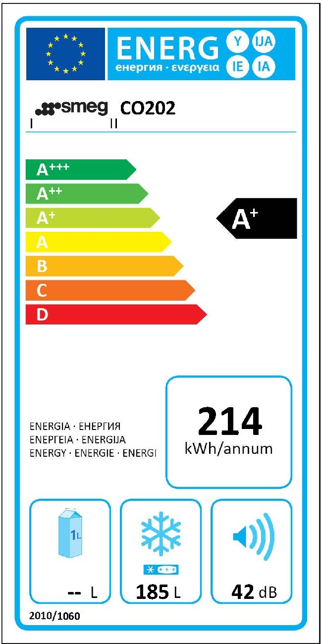 Etichetta energetica EU