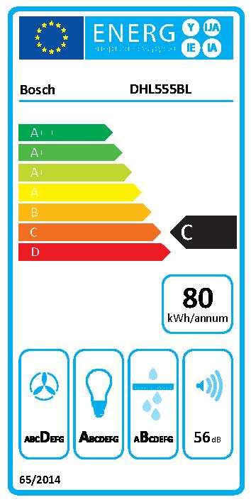 Etichetta energetica EU
