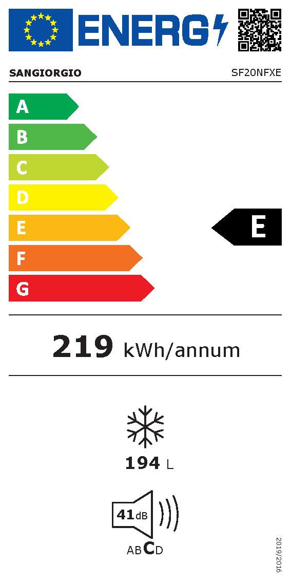 Etichetta energetica EU