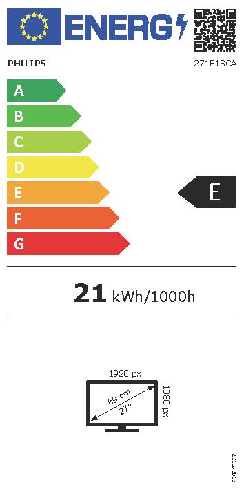 Etichetta energetica EU