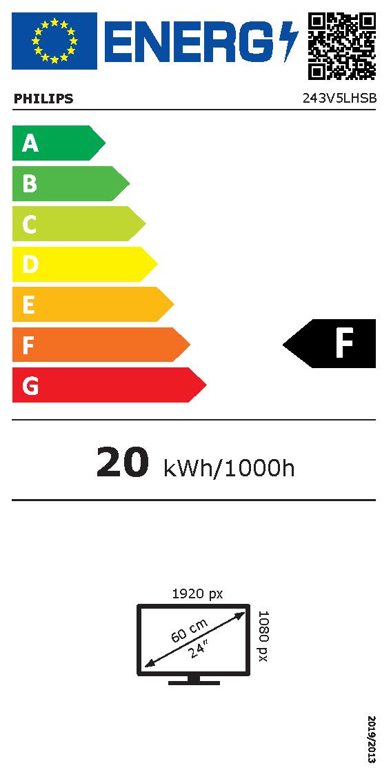 Etichetta energetica EU