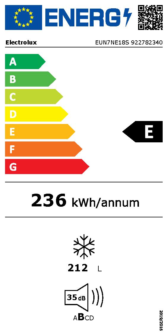 Etichetta energetica EU