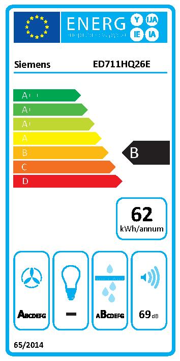 Etichetta energetica EU