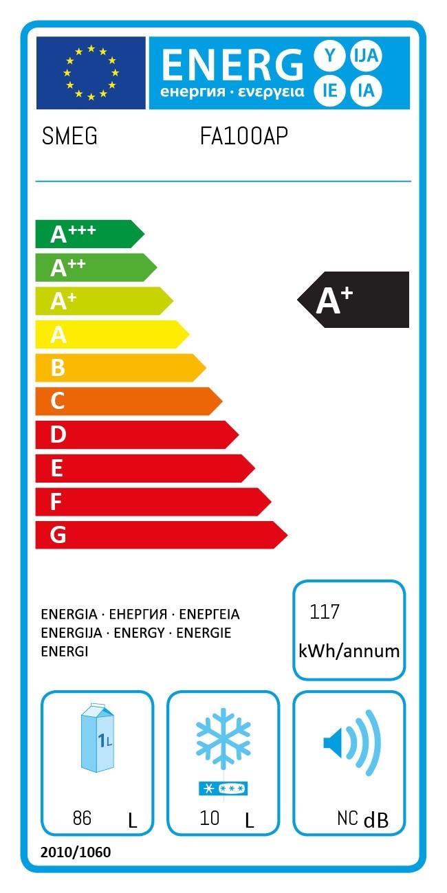 Etichetta energetica EU