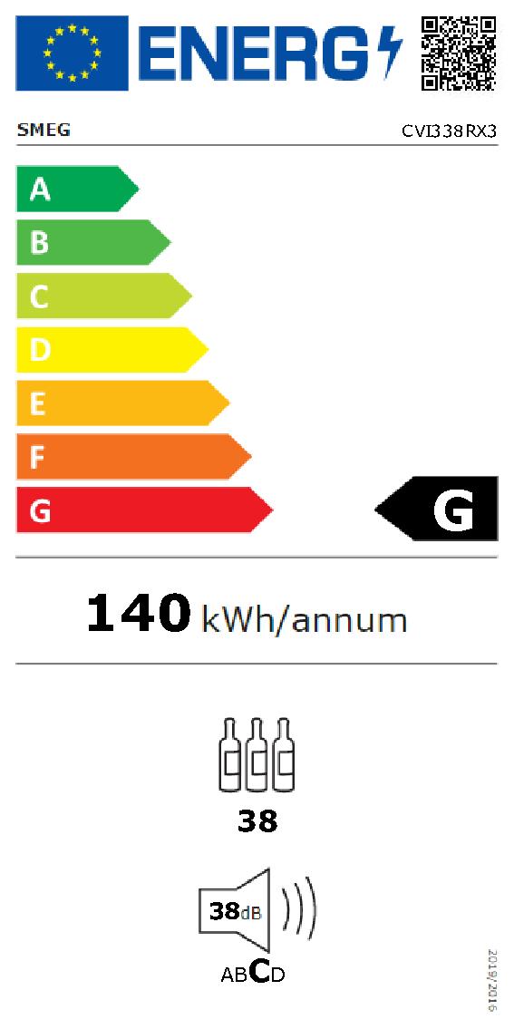 Etichetta energetica EU