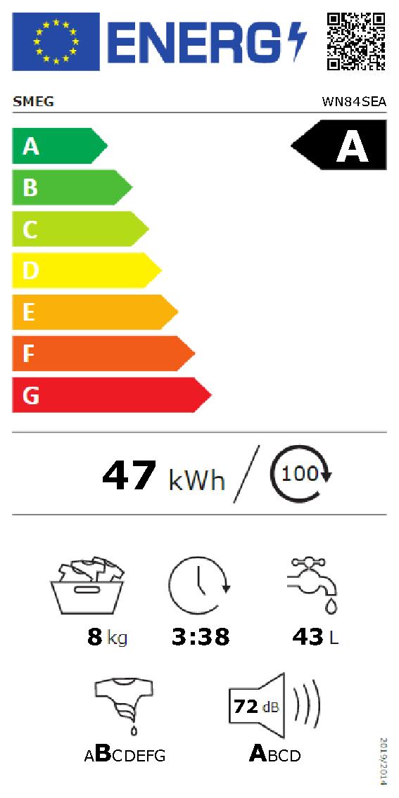 Etichetta energetica EU