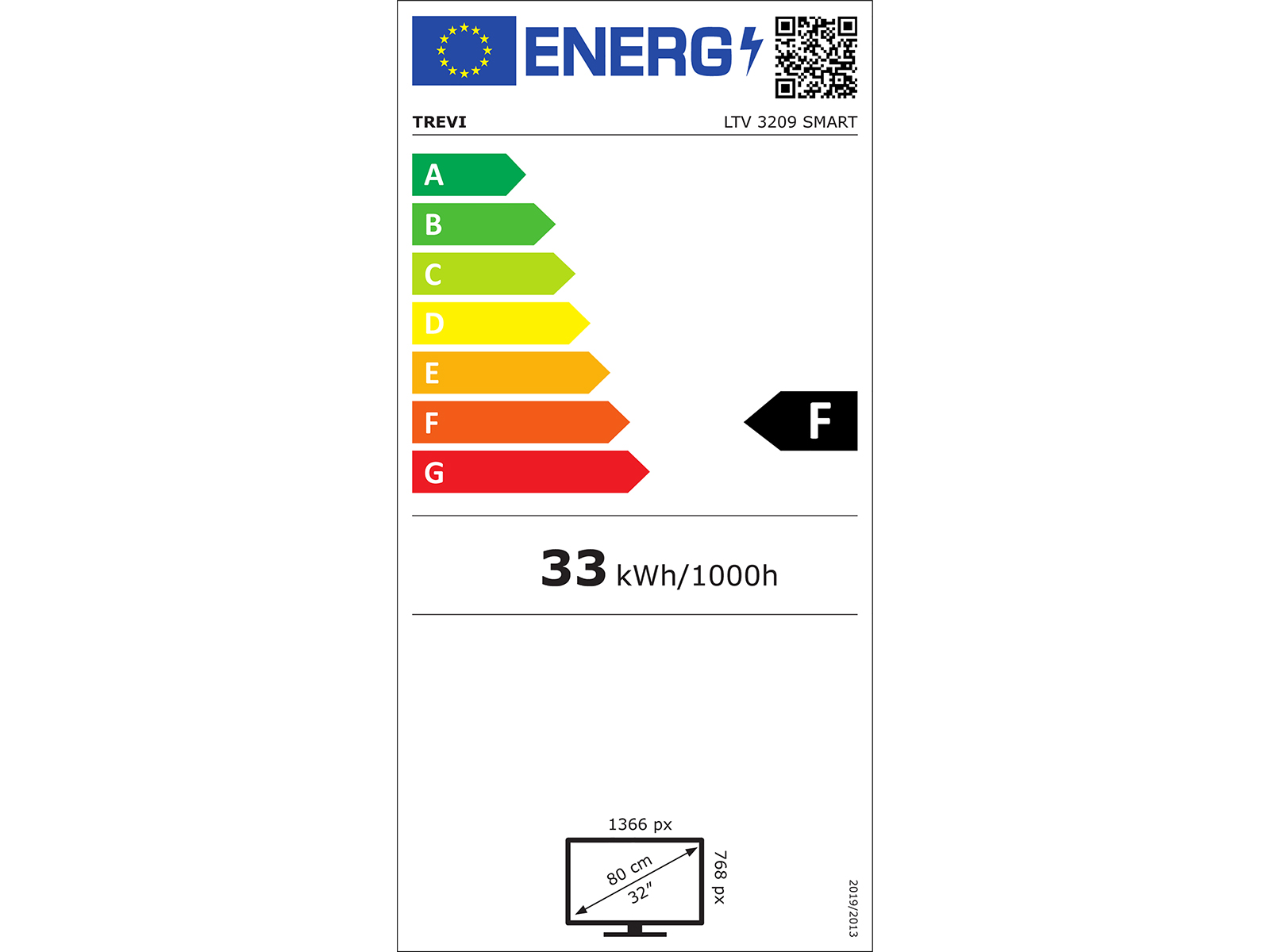 Etichetta energetica EU
