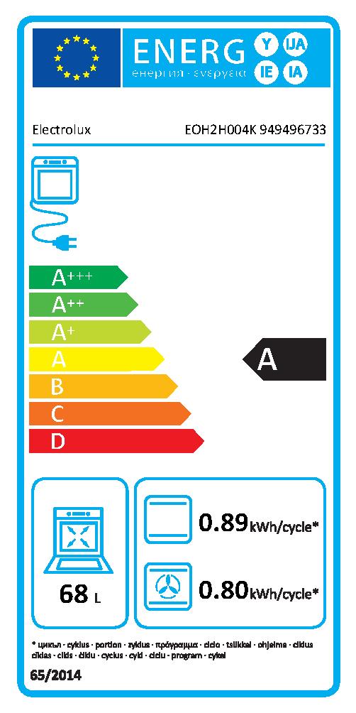 Etichetta energetica EU